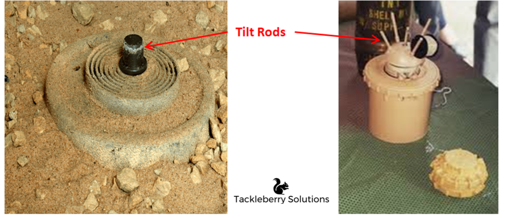 How To Identify, Locate And Avoid Landmines - Wartime Tactics