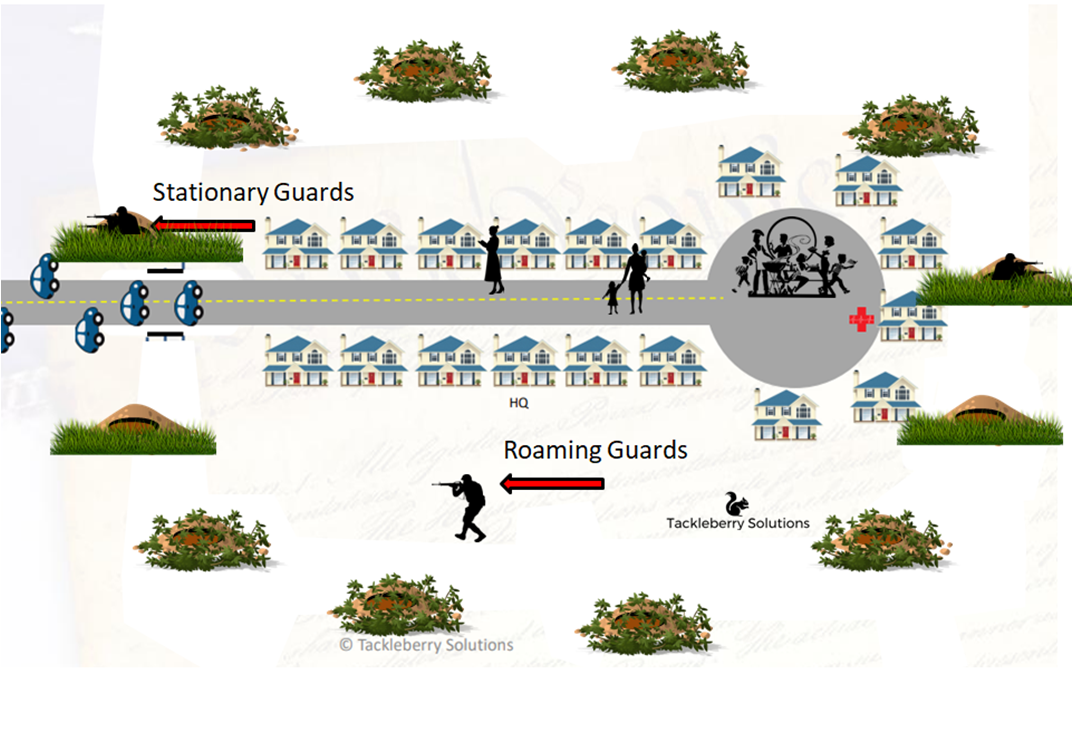 Stationary_guard_wartime_tactics5