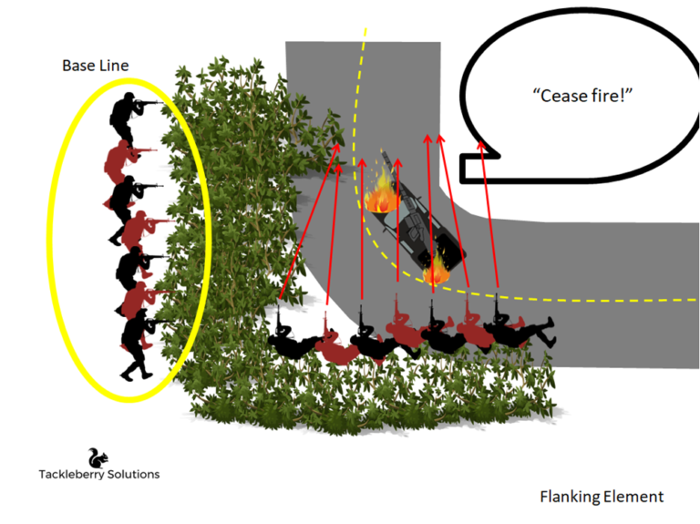 ambush zipties