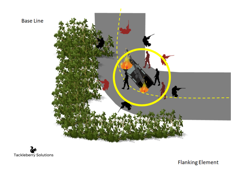ambush zipties